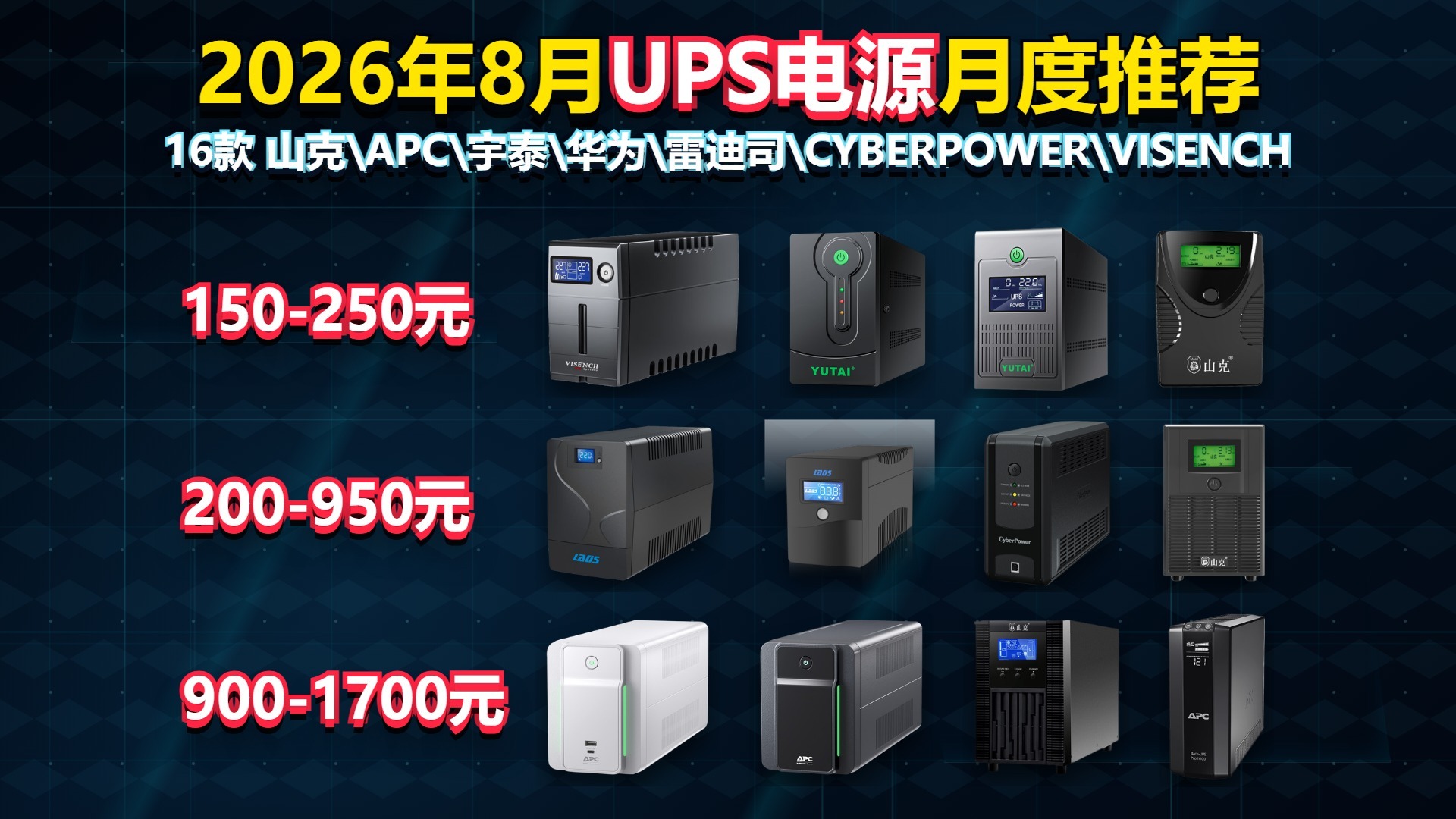 2026年8月UPS电源选购指南|16款从150到2200元全价位推荐,家用电脑/NAS/小机房怎么选不踩坑?
