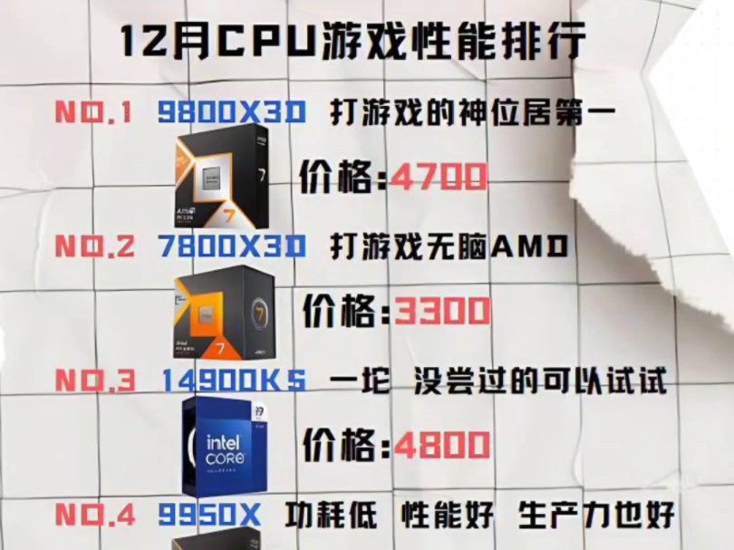 12月最新AMD 英特尔CPU游戏性能排行前15!游戏党千万别错过!哔哩哔哩bilibili