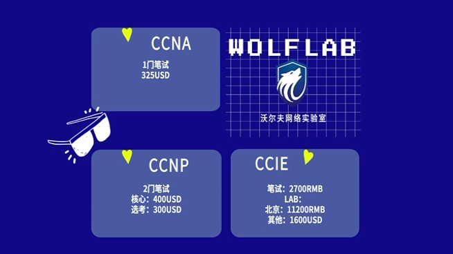 思科CCNA/CCNP/CCIE考试费用分别多少?哔哩哔哩bilibili