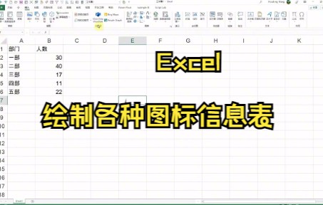 【Excel技巧】今天教你如何用Excel绘制各种图标信息表哔哩哔哩bilibili