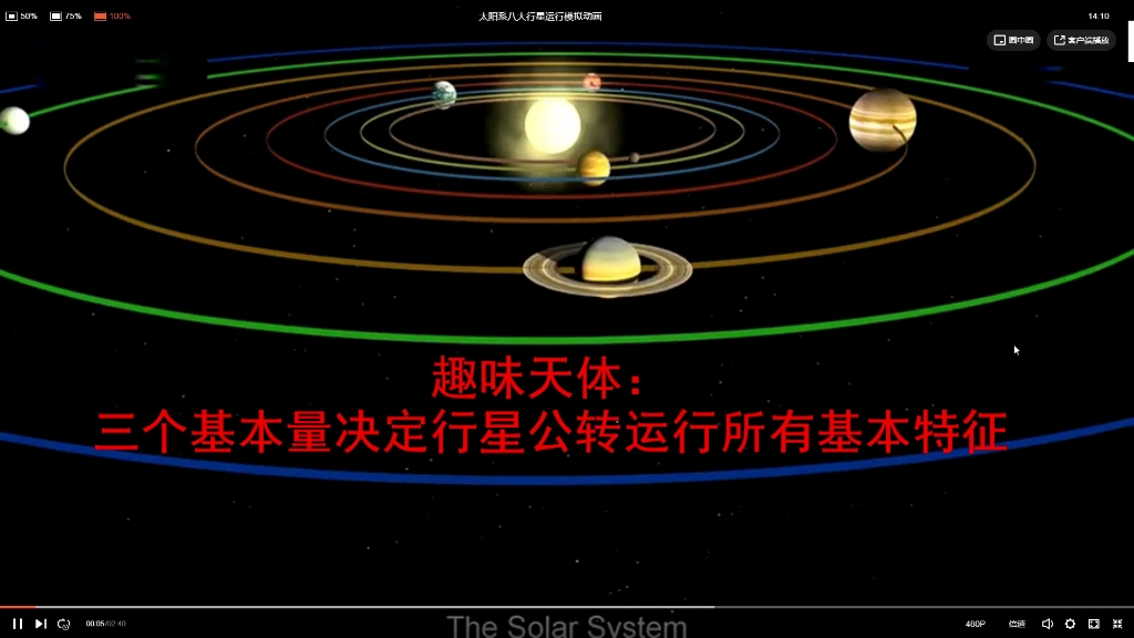 趣味天体:三个基本量决定行星公转运行的所有基本特征哔哩哔哩bilibili