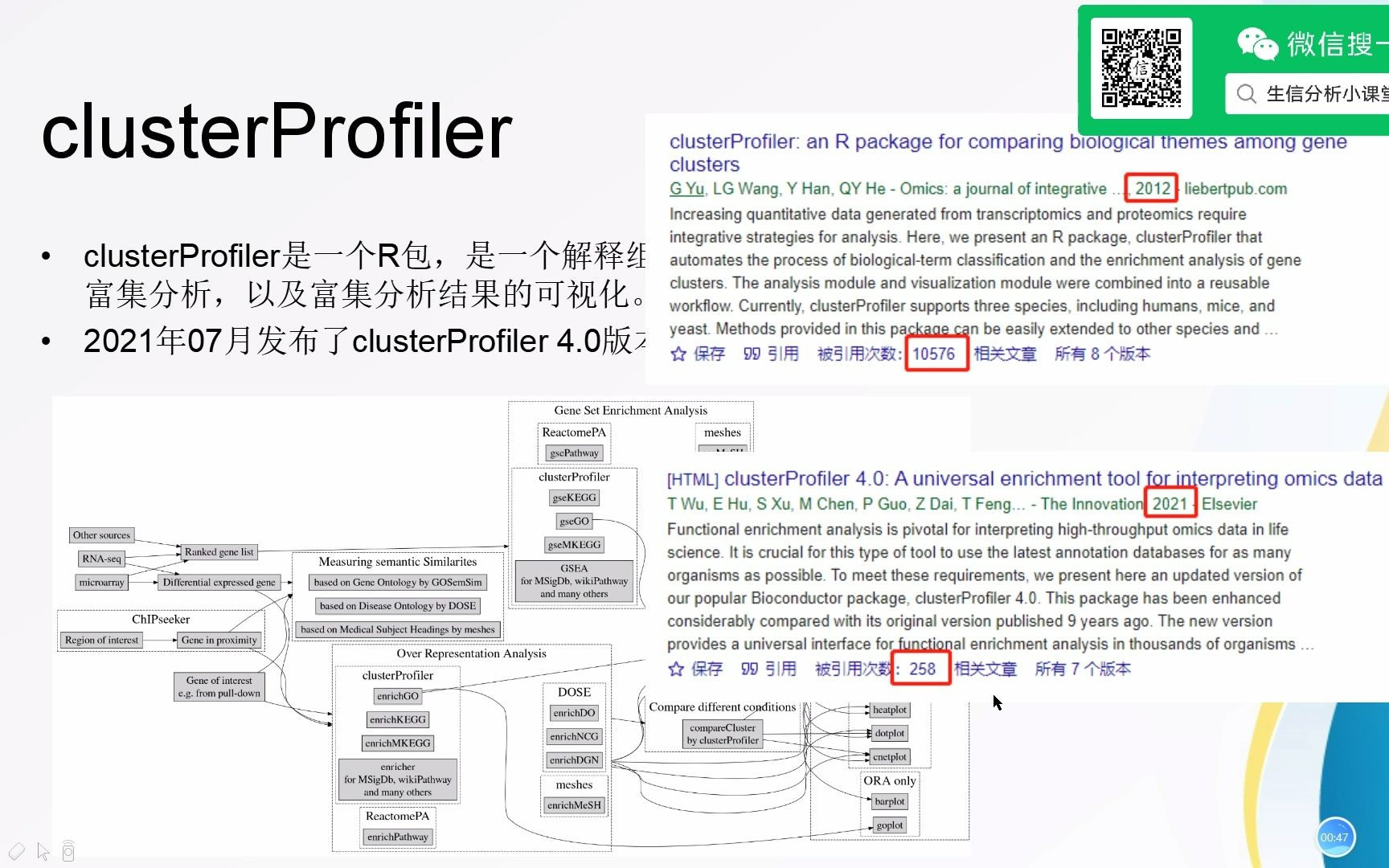 基因功能富集分析之GO和KEGG哔哩哔哩bilibili