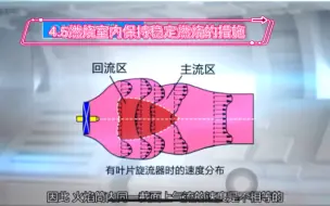 飞狐的硬硬航空课：4.5燃烧室内保持稳定燃烧的措施