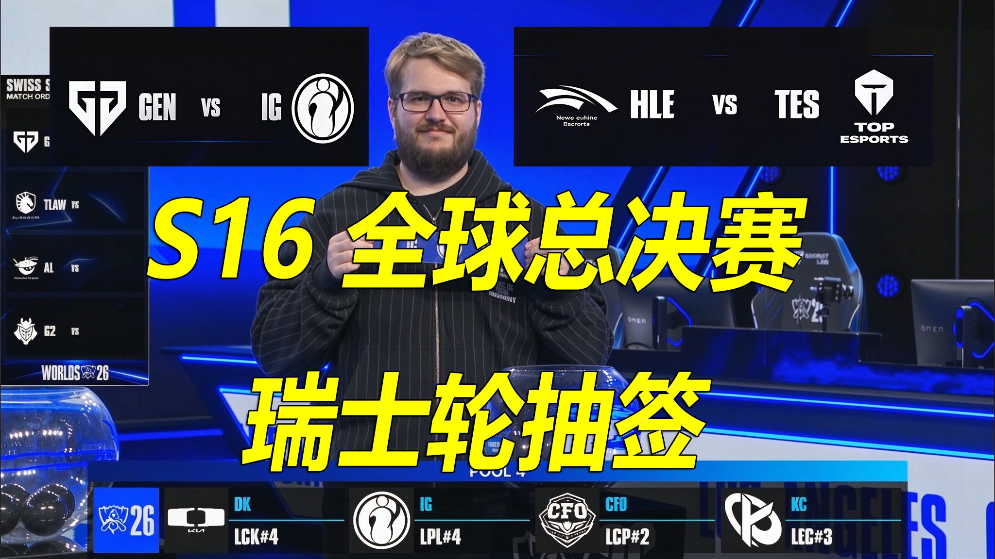 S16 全球总决赛 瑞士轮抽签！首轮GEN打IG   HLE打TES！