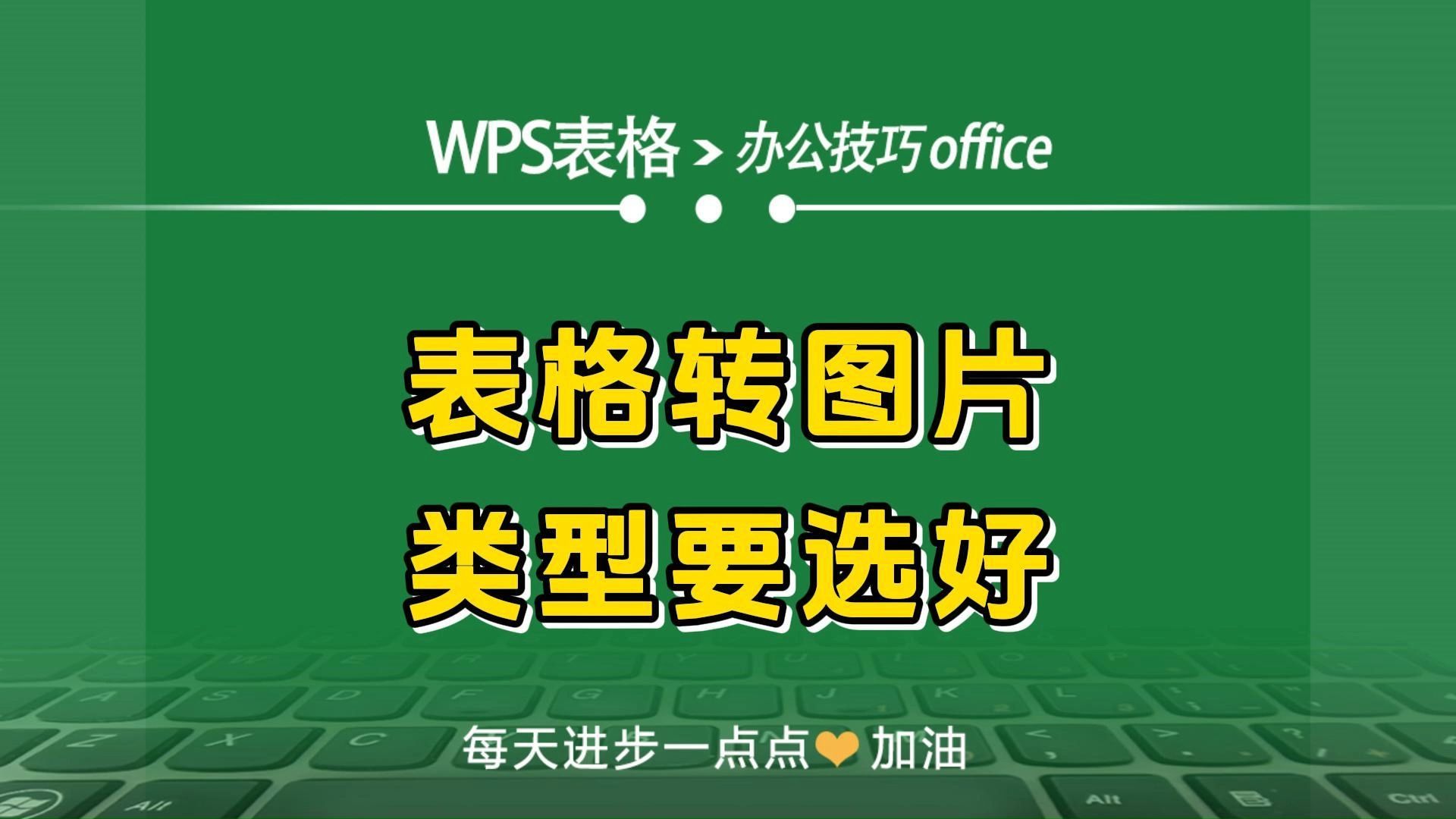 WPS表格转换成图片图片