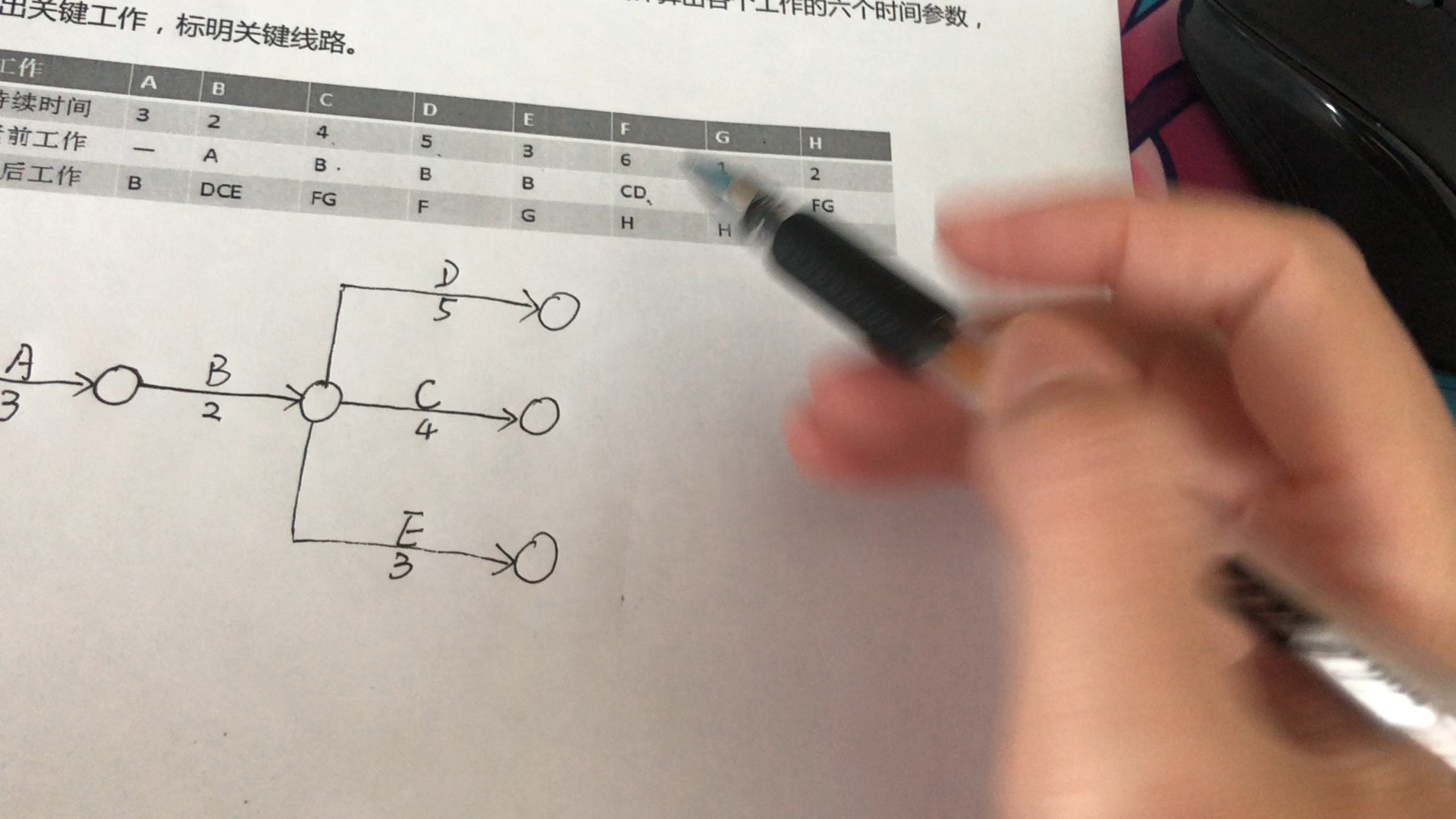 [图]双代号网络图绘制与时间参数的计算