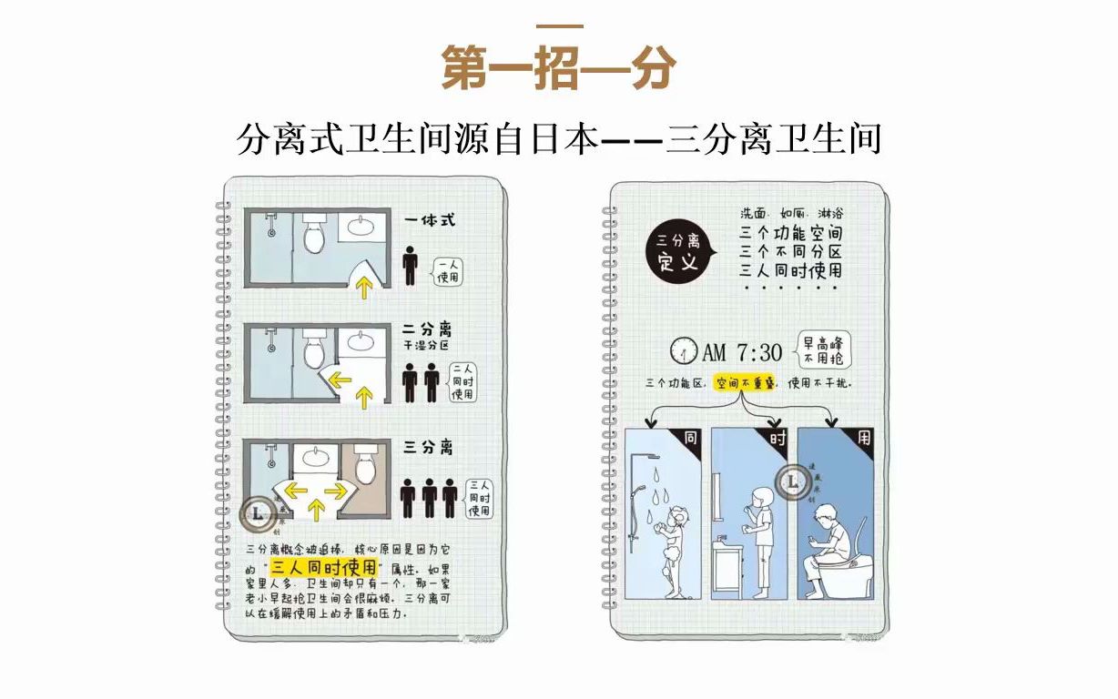 [图]小家越住越大7