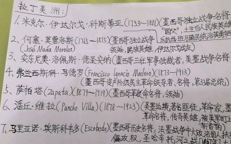 讲解分享我整理的拉丁美洲从古至今各国各地区的伟大名将、军事指挥官、大元帅和民族英雄!(以后还会更新世界其他国家地区从古至今的名将,敬请期待...