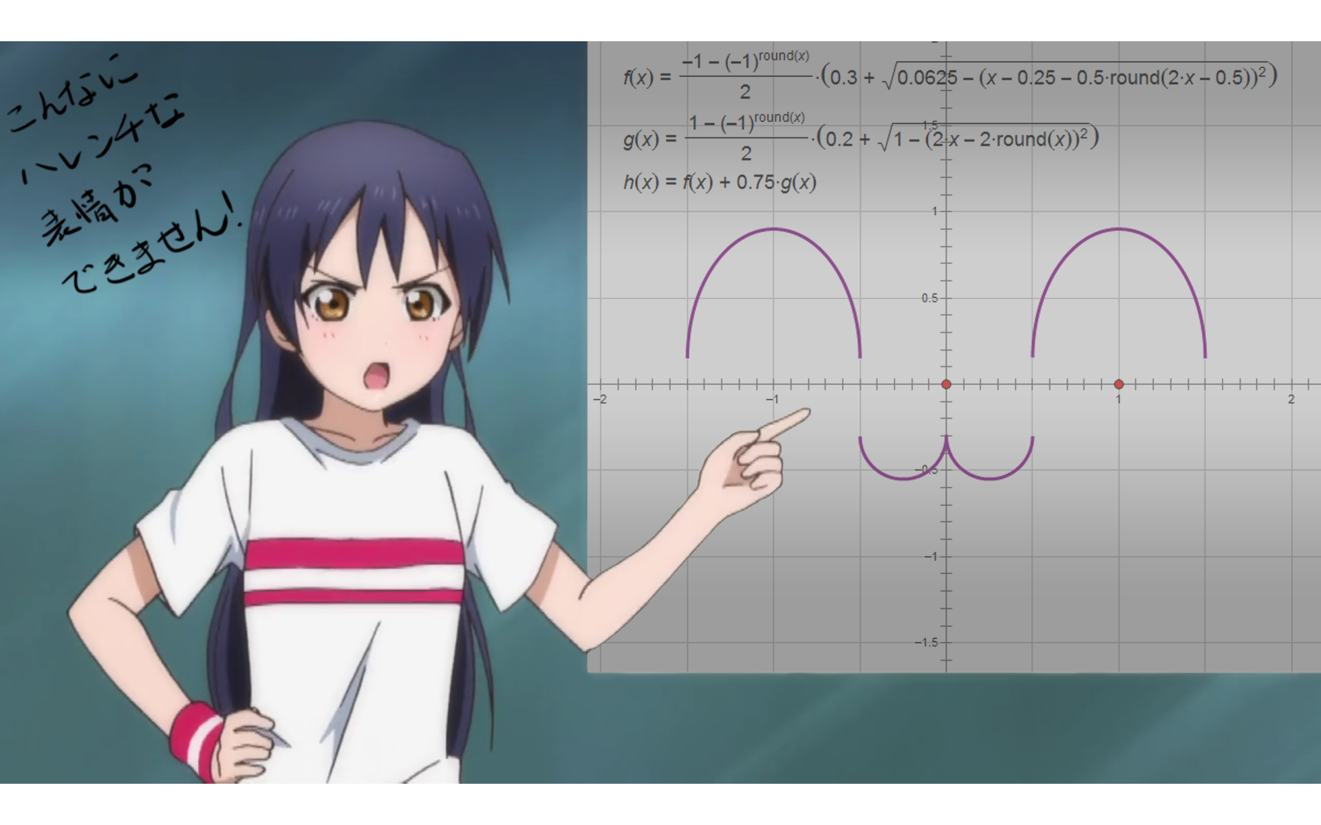 数学玩家的卖萌方式——颜文字函数(全五种)哔哩哔哩bilibili