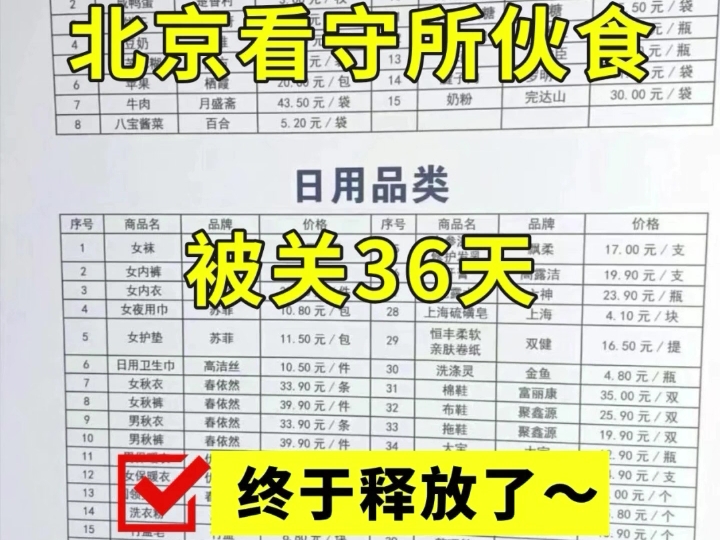 北京看守所伙食,被关36天 终于释放了❣️哔哩哔哩bilibili