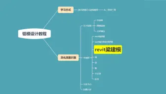 铝模深化底图识图-梁建模
