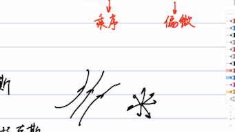 【大学物理小常识】nabla算符、旋度、散度、梯度、矢量分析哔哩哔哩bilibili