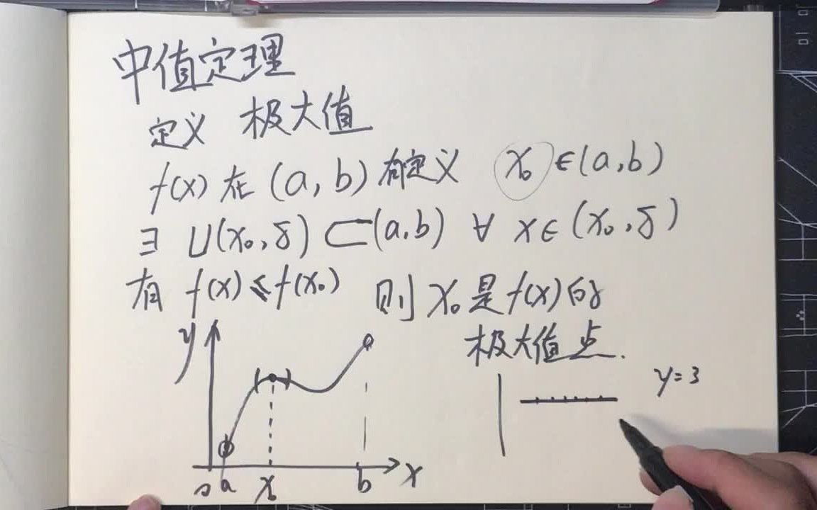 微积分 中值定理合集哔哩哔哩bilibili