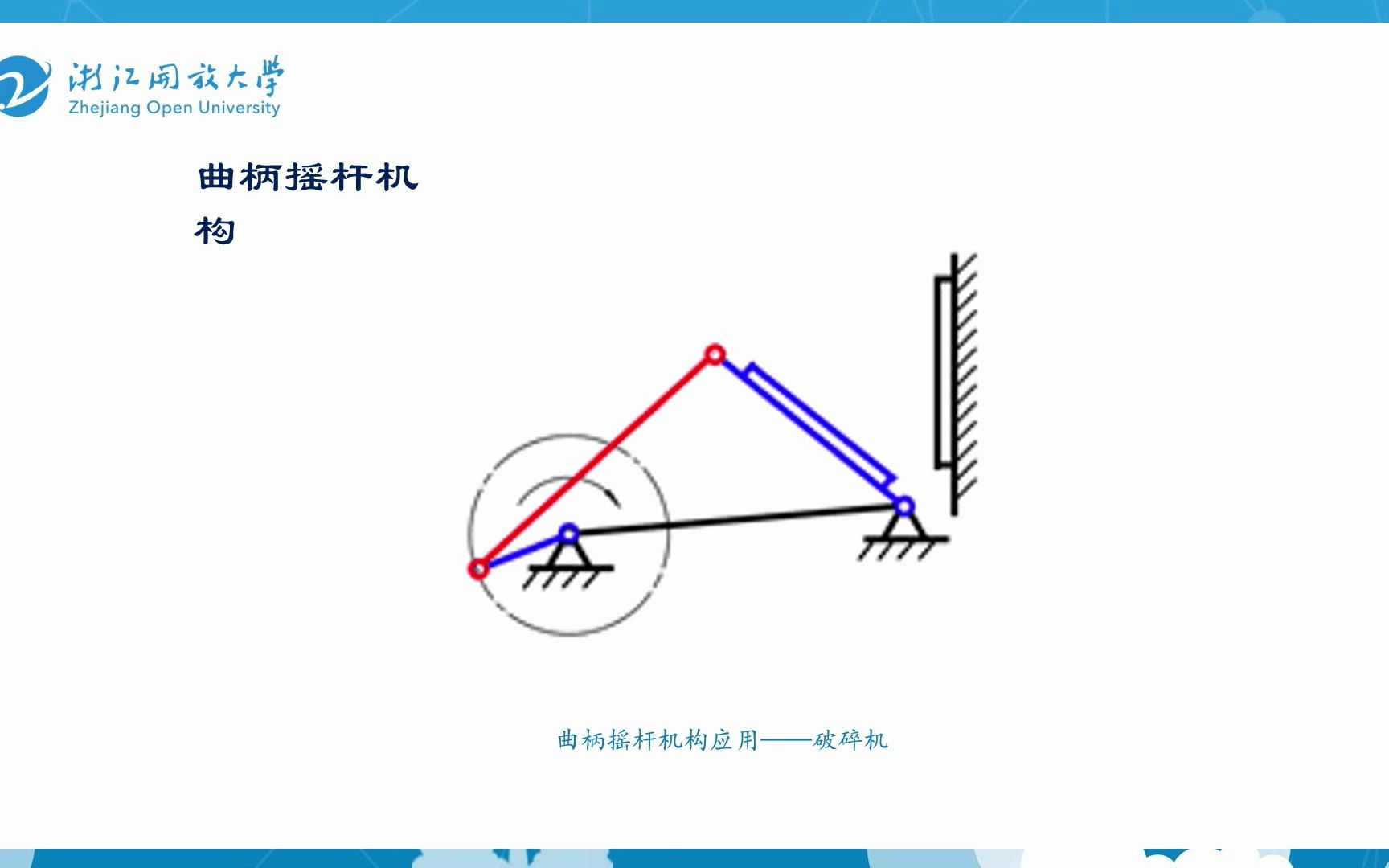 机械设计基础 | 铰链四杆机构哔哩哔哩bilibili