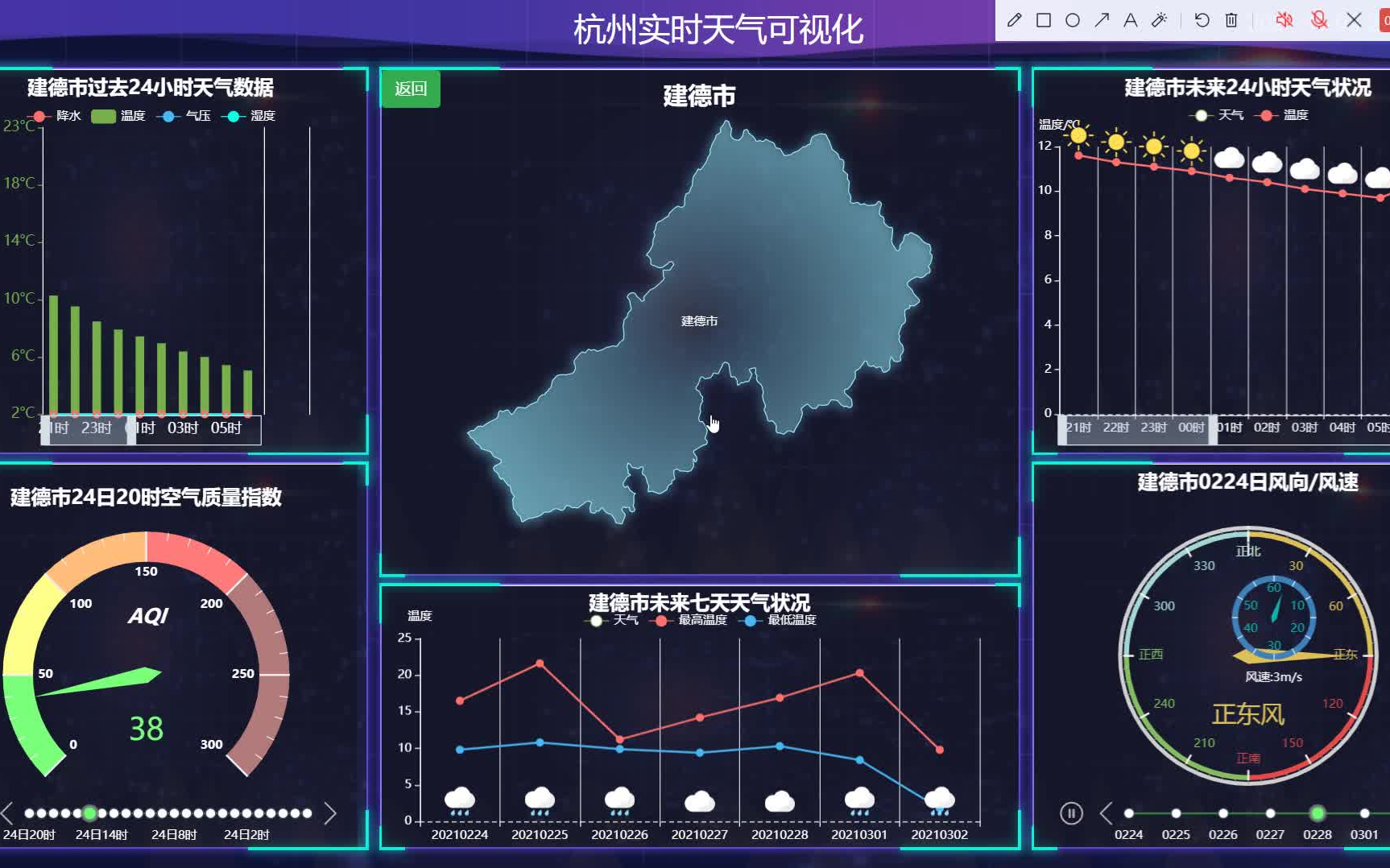 计算机毕业设计之吊炸天Python+Vue.js实时天气可视化平台 天气预测系统 天气可视化系统哔哩哔哩bilibili