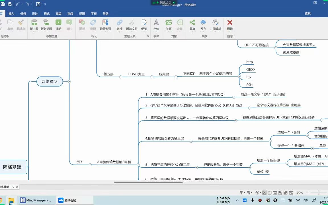 云计算云计算中的网络哔哩哔哩bilibili