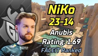 Download Video: NiKo (23-14) rt:1.69 (Anubis) | 2024.05.02 | CS2 POV/demo