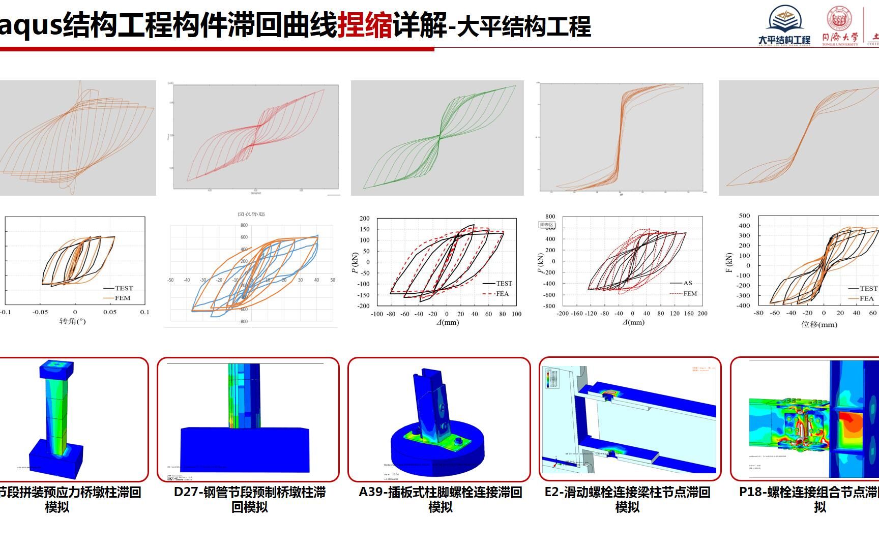 滞回曲线捏缩讲解哔哩哔哩bilibili