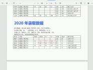 東北電力大學經濟管理學院0808z1電力能源經濟電力經濟與管理(301)