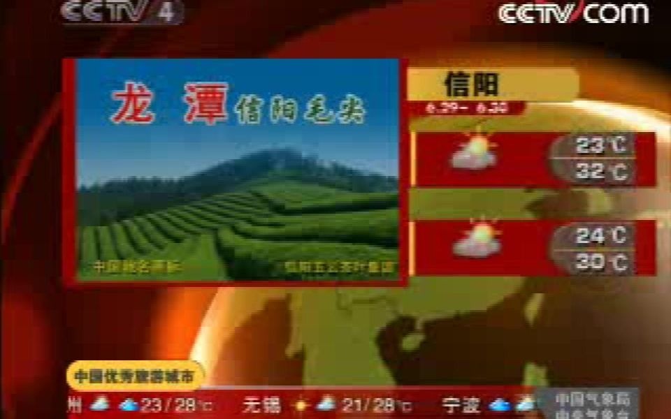 [图]2008年6月29日CCTV-4《中国新闻》开场/结尾+中间广告及天气预报