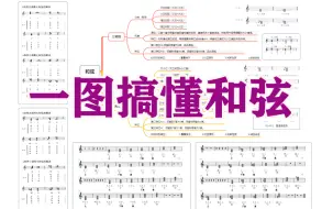 Download Video: 一图搞懂和弦