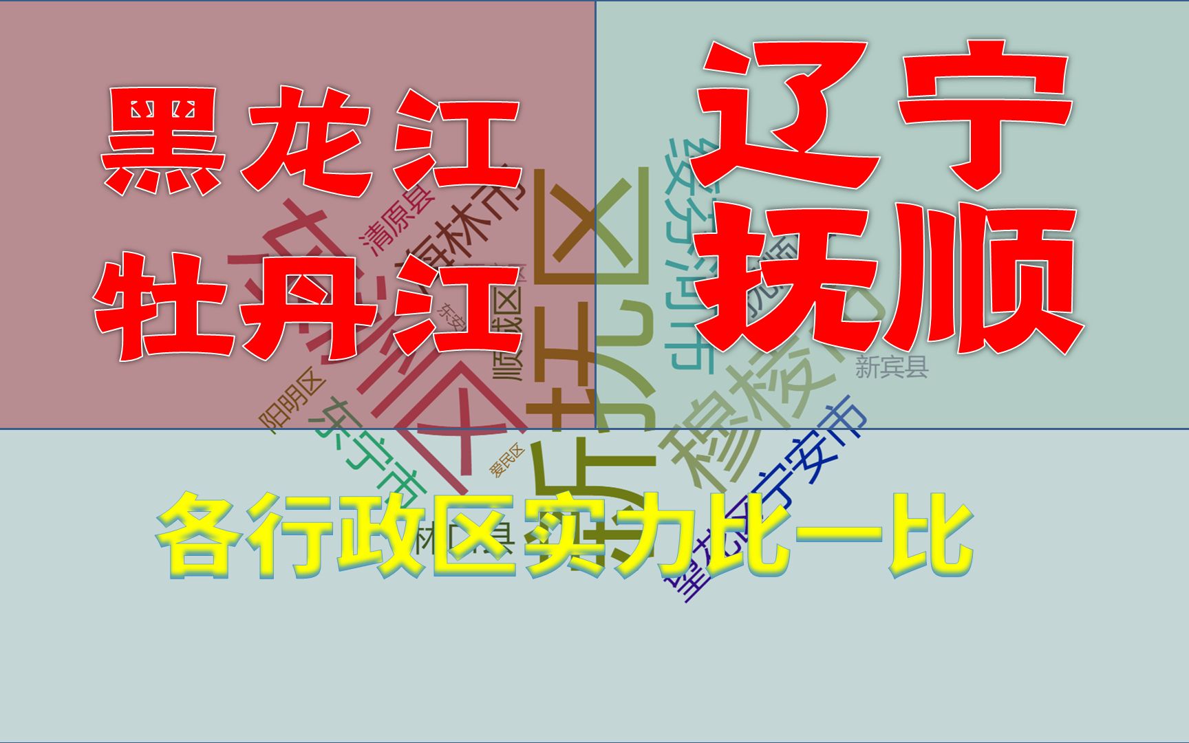 辽宁抚顺、黑龙江牡丹江,两地GDP仅相差4亿,行政区实力悬殊吗?哔哩哔哩bilibili