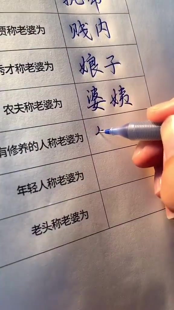 不同老婆的叫法你是怎么称呼的呢