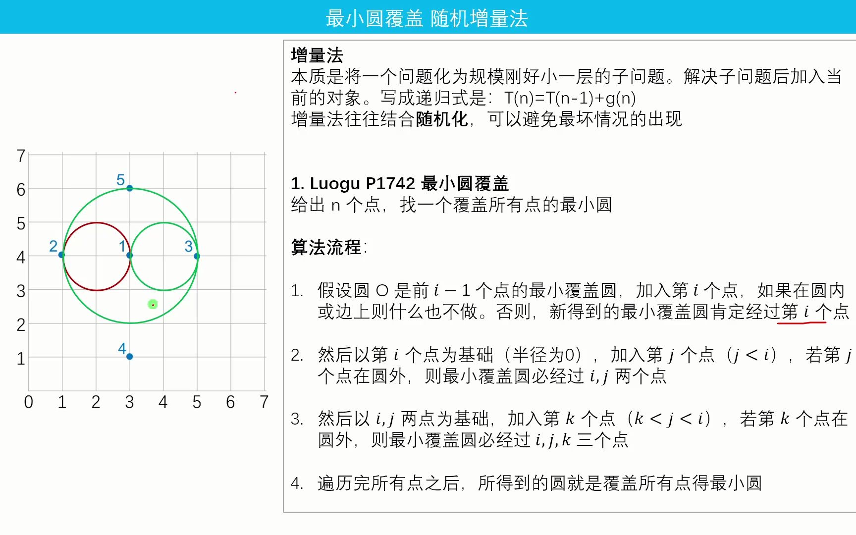 G56 最小圆覆盖 随机增量法【计算几何】哔哩哔哩bilibili