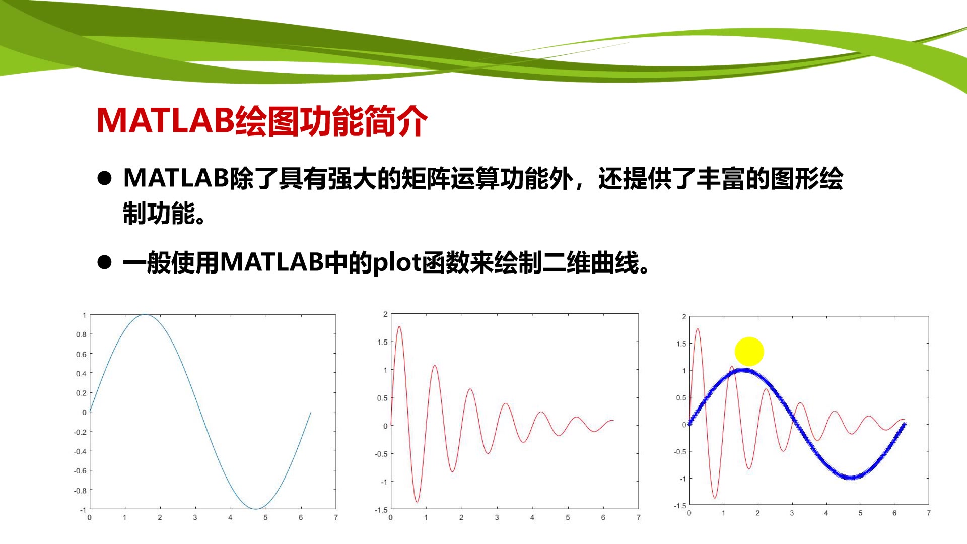 算法工匠小视频带你飞 MATLAB基础课程知识点 神通广大的plot函数哔哩哔哩bilibili