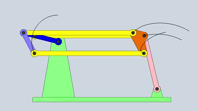 平行连杆机构动画图片