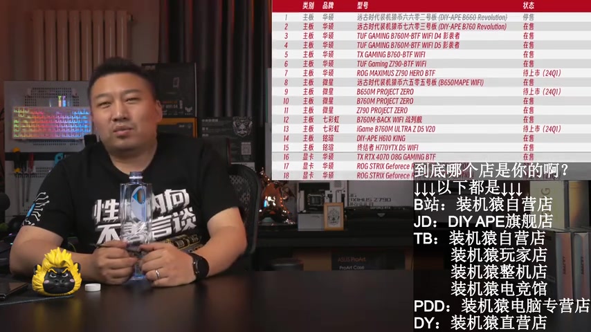 做up第2695天远古时代装机猿2024-03-10 直播回放