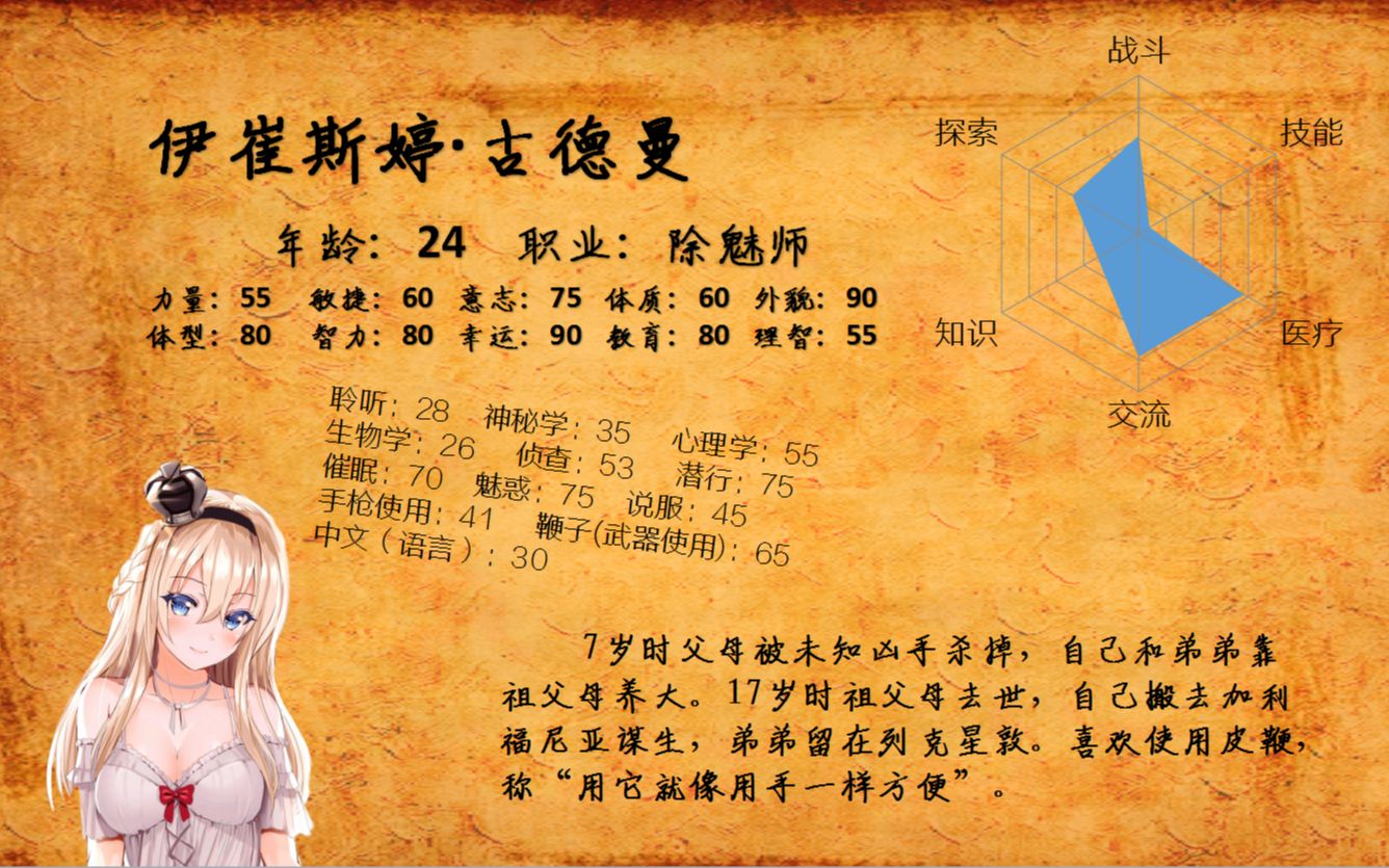 【coc跑团】《好爸爸》| 16