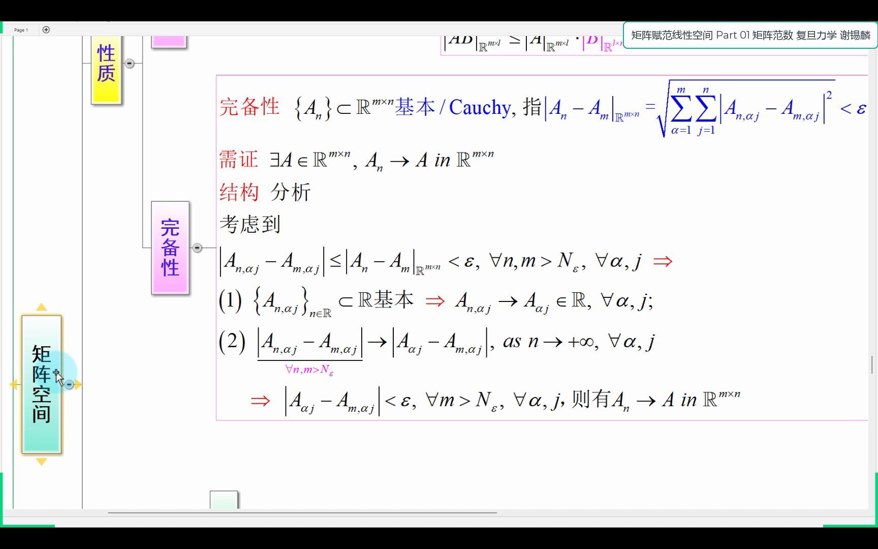 矩阵赋范线性空间Part01 矩阵范数哔哩哔哩bilibili