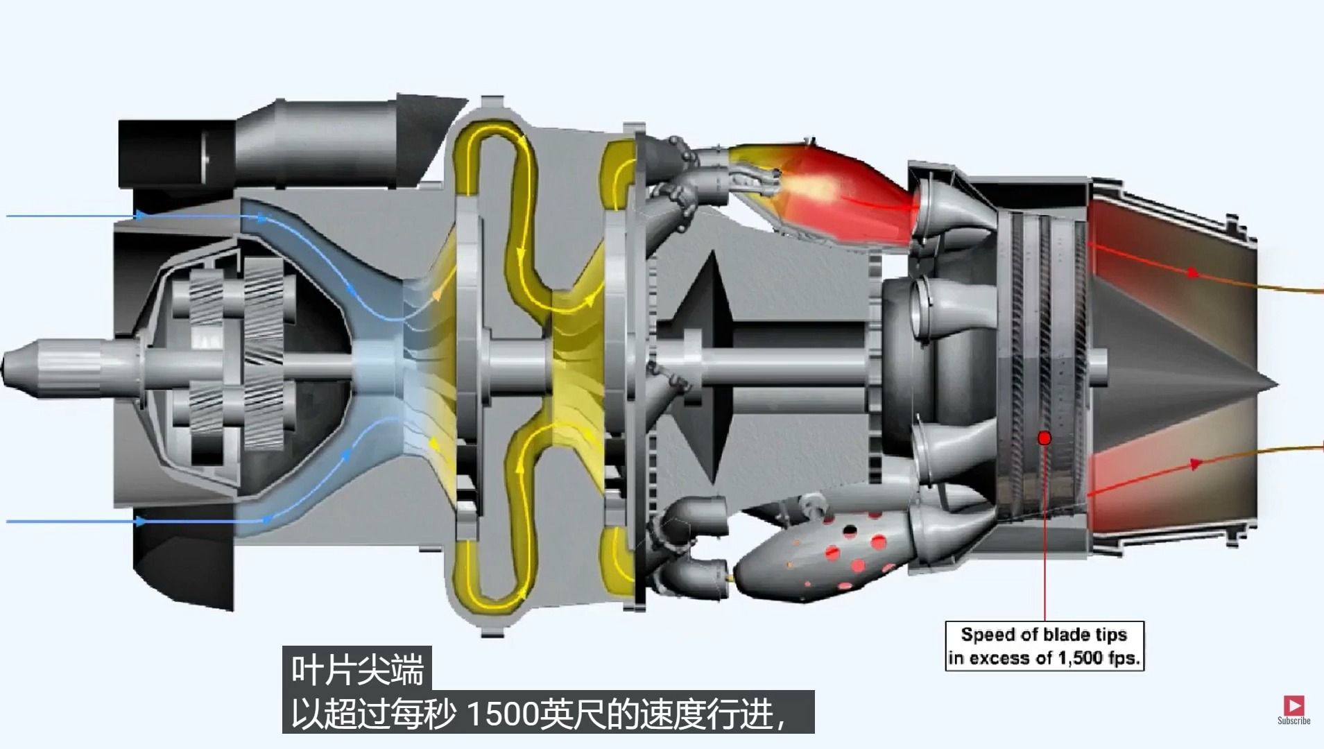 飞机燃气涡轮发动机哔哩哔哩bilibili