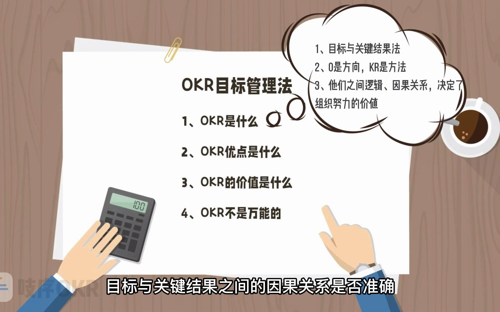 OKR是什么?吱序是什么?企业如何实施OKR?哔哩哔哩bilibili