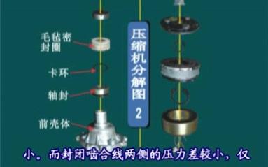 【汽车维修】汽车空调压缩机的拆装哔哩哔哩bilibili