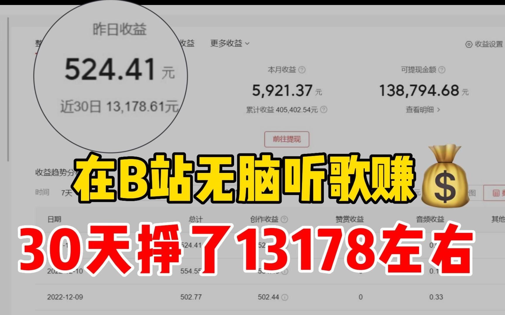 坚持B站听歌,30天共13100左右,方法简单人人可做,分享我的经验哔哩哔哩bilibili