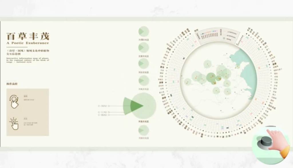 [图]百草丰茂——《诗经·国风》植物科普互动装置设计