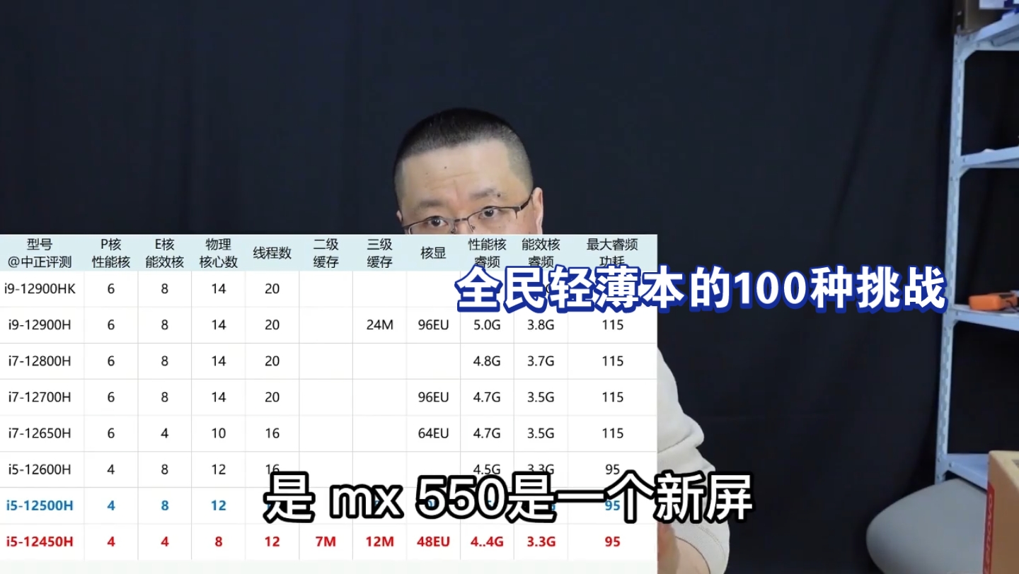 全民轻薄本的100种挑战:中正评测:MX550轻薄本显卡大升级小米Redm哔哩哔哩bilibili