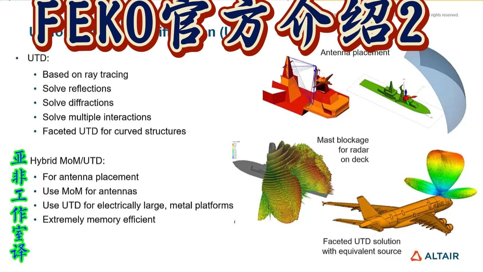 Reflectarray Feko FEKO官方介绍2-亚非工作室-亚非工作室-哔哩哔哩视频