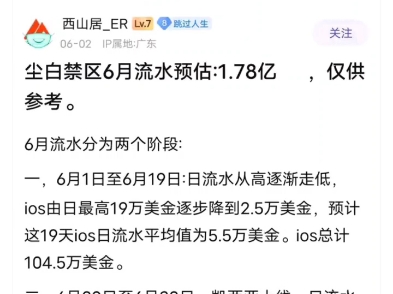 1.78亿?17.8亿!网络游戏热门视频