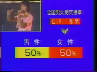 80年代偶像日本全国男女支持率(中森明菜,石川秀美 ,早见优 ,三田宽子,松本伊代,堀ちえみ)哔哩哔哩bilibili