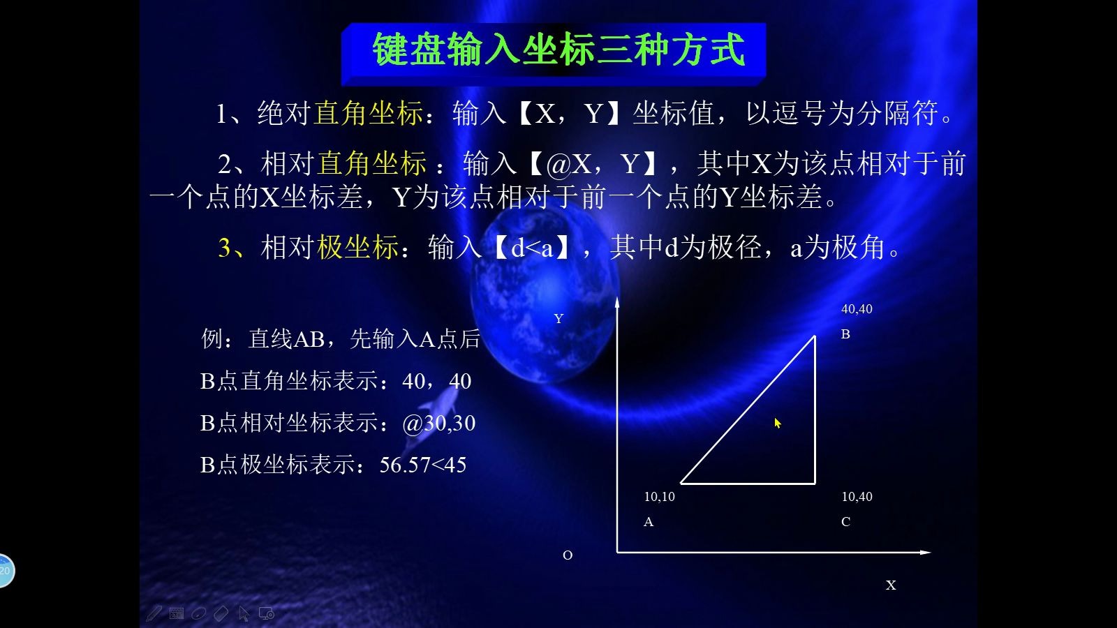 如何利用坐标画线段哔哩哔哩bilibili