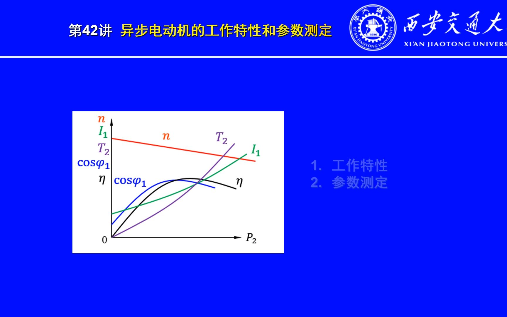 电机学视频课件第42讲:异步电动机的工作特性和参数测定哔哩哔哩bilibili