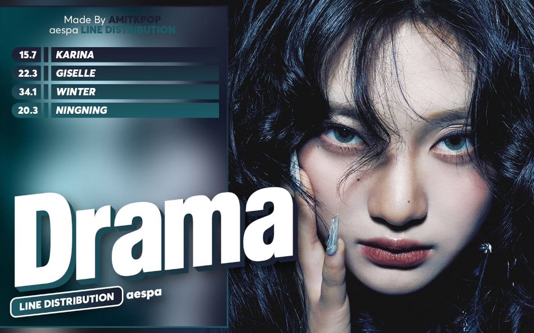 aespa -《drama》时长分配