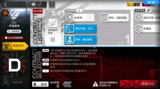 蛮鳞行动第十一天