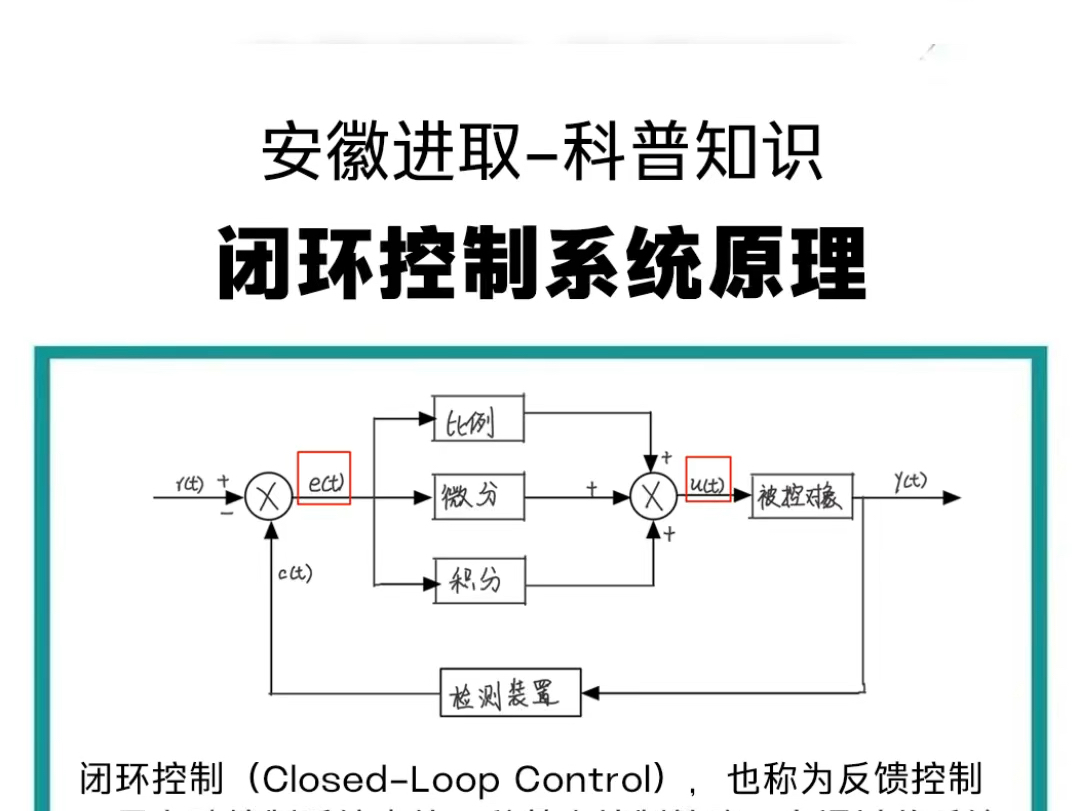 【科普】闭环控制在工业自动化中的应用:从温度调节到自动驾驶的广泛应用场景 #闭环控制系统原理 #工业 #自动化 #伺服哔哩哔哩bilibili