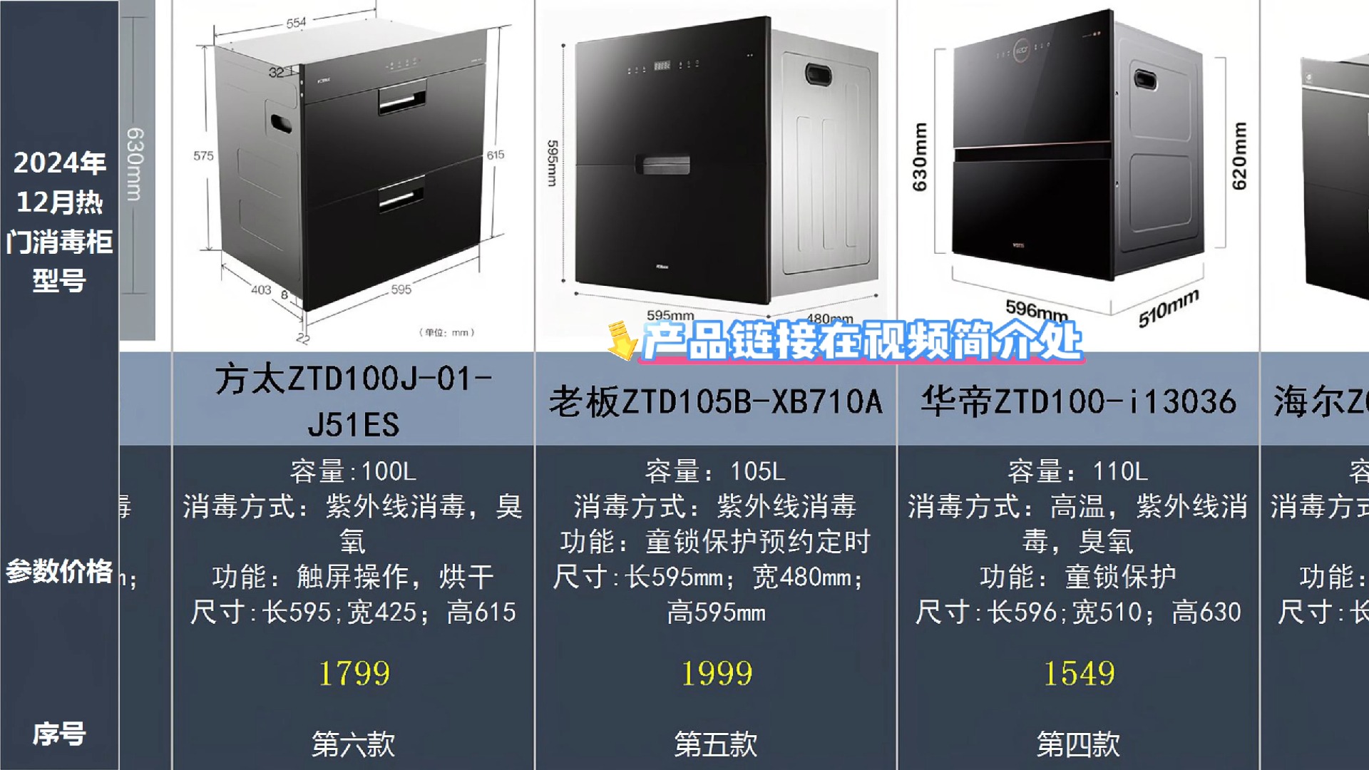 消毒柜品牌排行榜前十名2024年,消毒柜的消毒方式和使用方法介绍,消毒柜什么品牌的好!哔哩哔哩bilibili