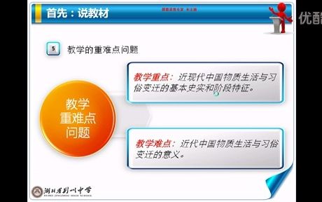[图]高中优质说课 物质生活与习俗变迁 全国说课一等奖