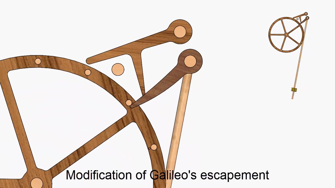 [图]【钟表原理】第五十一部:改进版伽利略擒纵机构